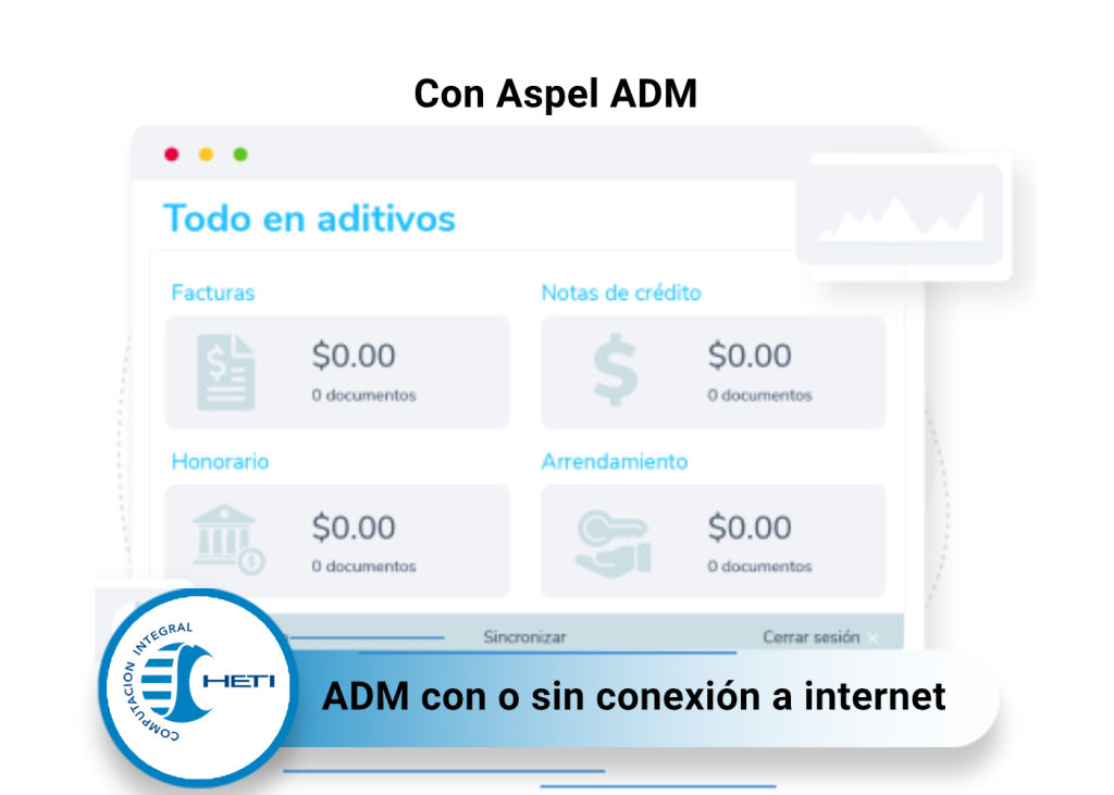 ADM1